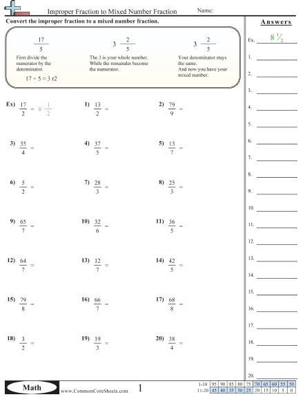4.nf.3c Worksheets - Improper Fraction to Mixed Number Fraction  worksheet